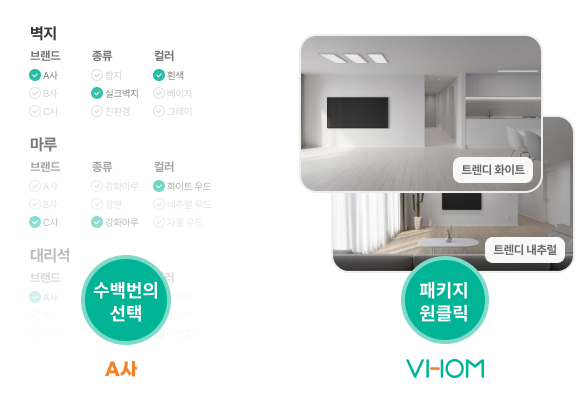 VHOM이 특별한 이유3