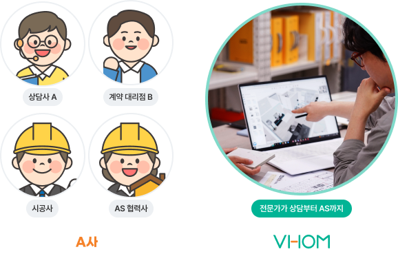 VHOM이 특별한 이유4